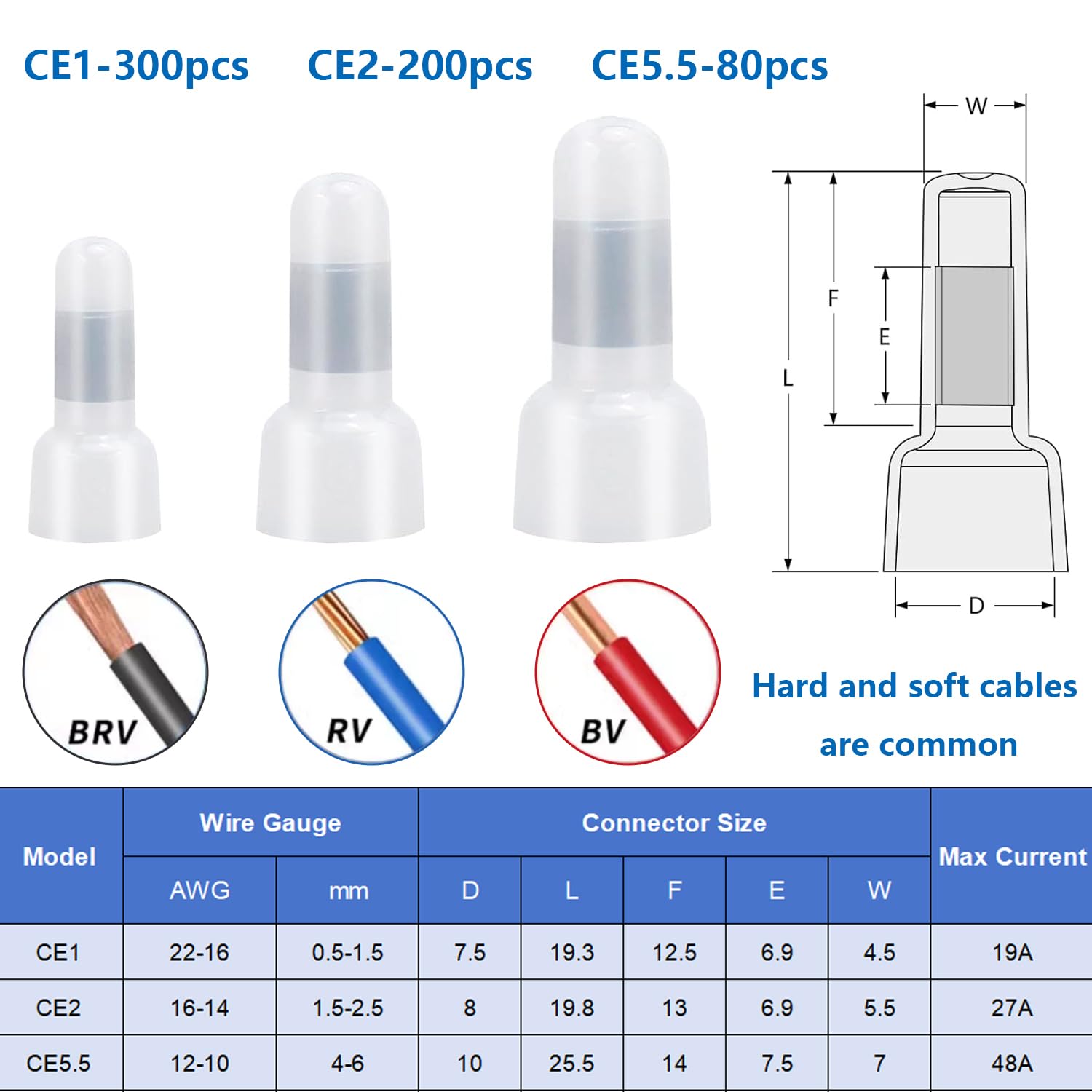 580 個クローズエンド圧着端子圧着工具 22-16、16- - Wire Connector Cap のレビューと価格