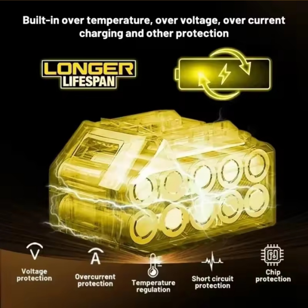 オリジナル DEWALT 18V 20V 6.0AH リチウ - Home Improvement Warehouse のレビューと価格